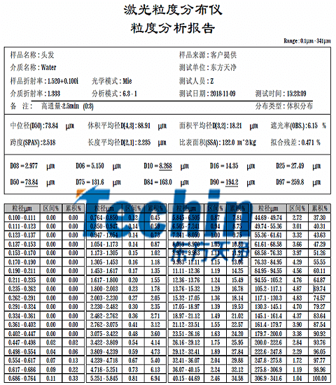 亚洲AV色香蕉一区二区三区仪器国产香蕉视频头发粒度分析报告